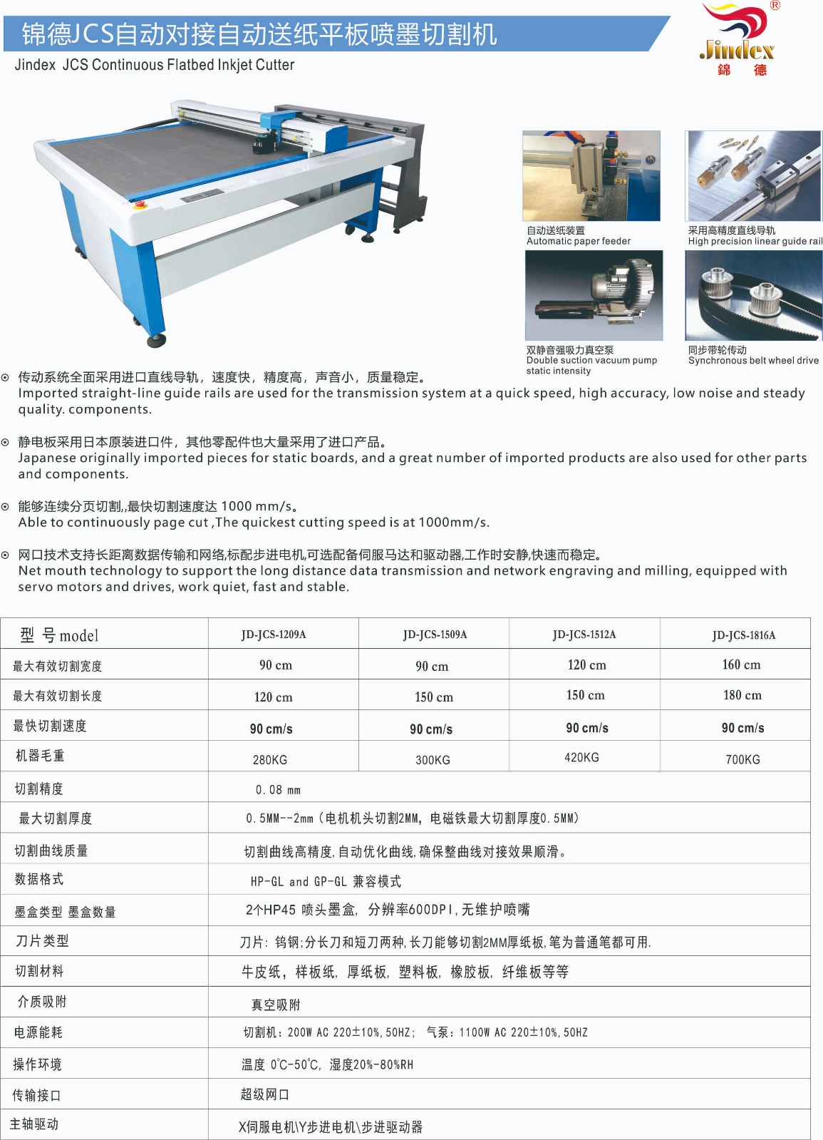 錦德JCS自動(dòng)對接自動(dòng)送紙平板噴墨切割機(jī).jpg